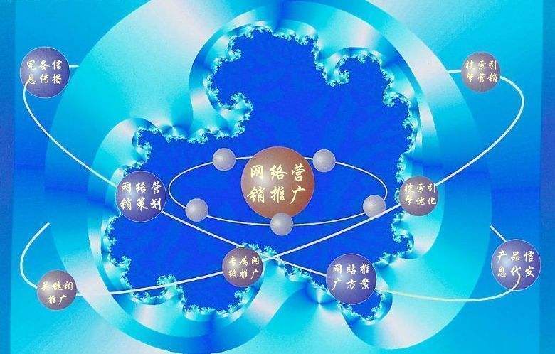 双湖新媒体运营企业需要掌握的网络推广技巧有哪些